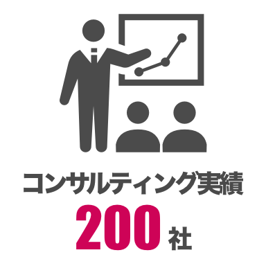 200社