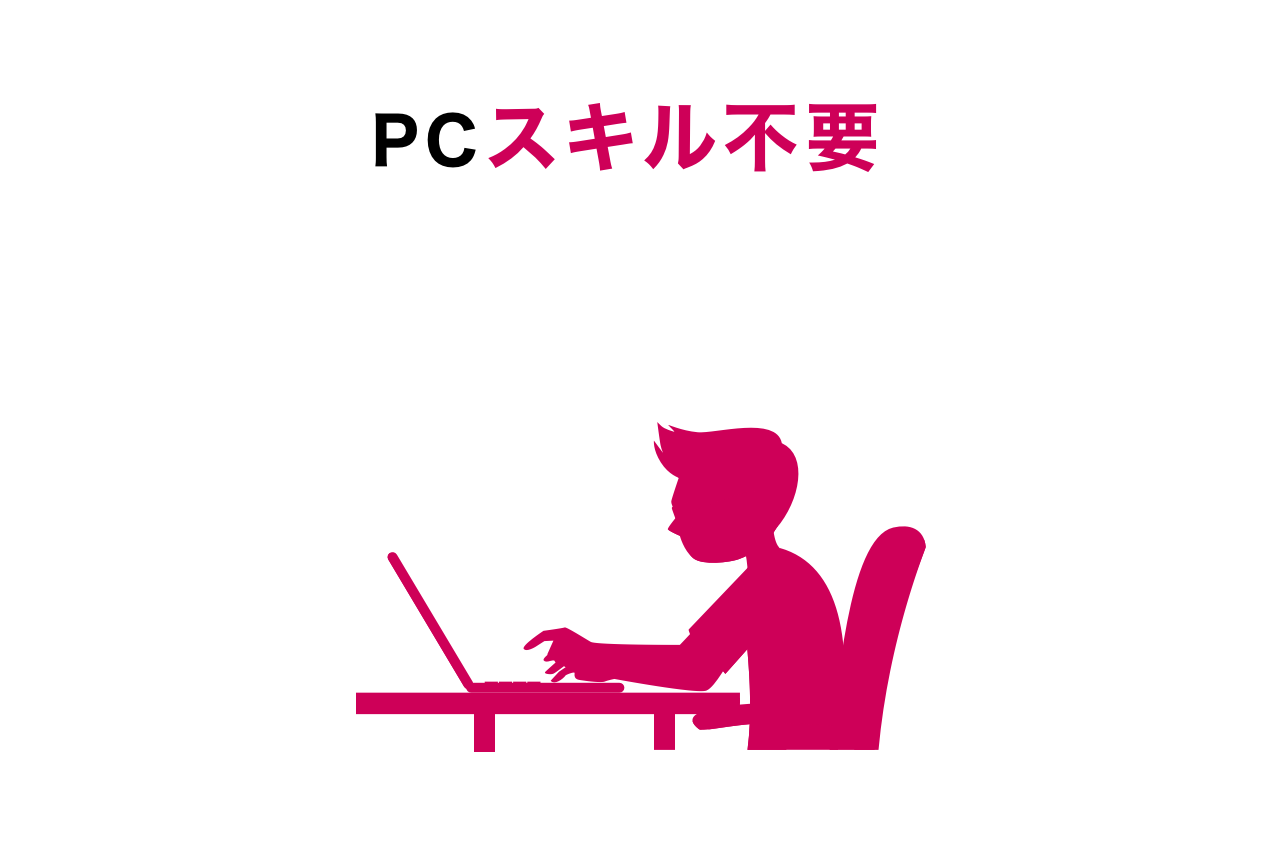 自社更新システムでHPはいつも最新